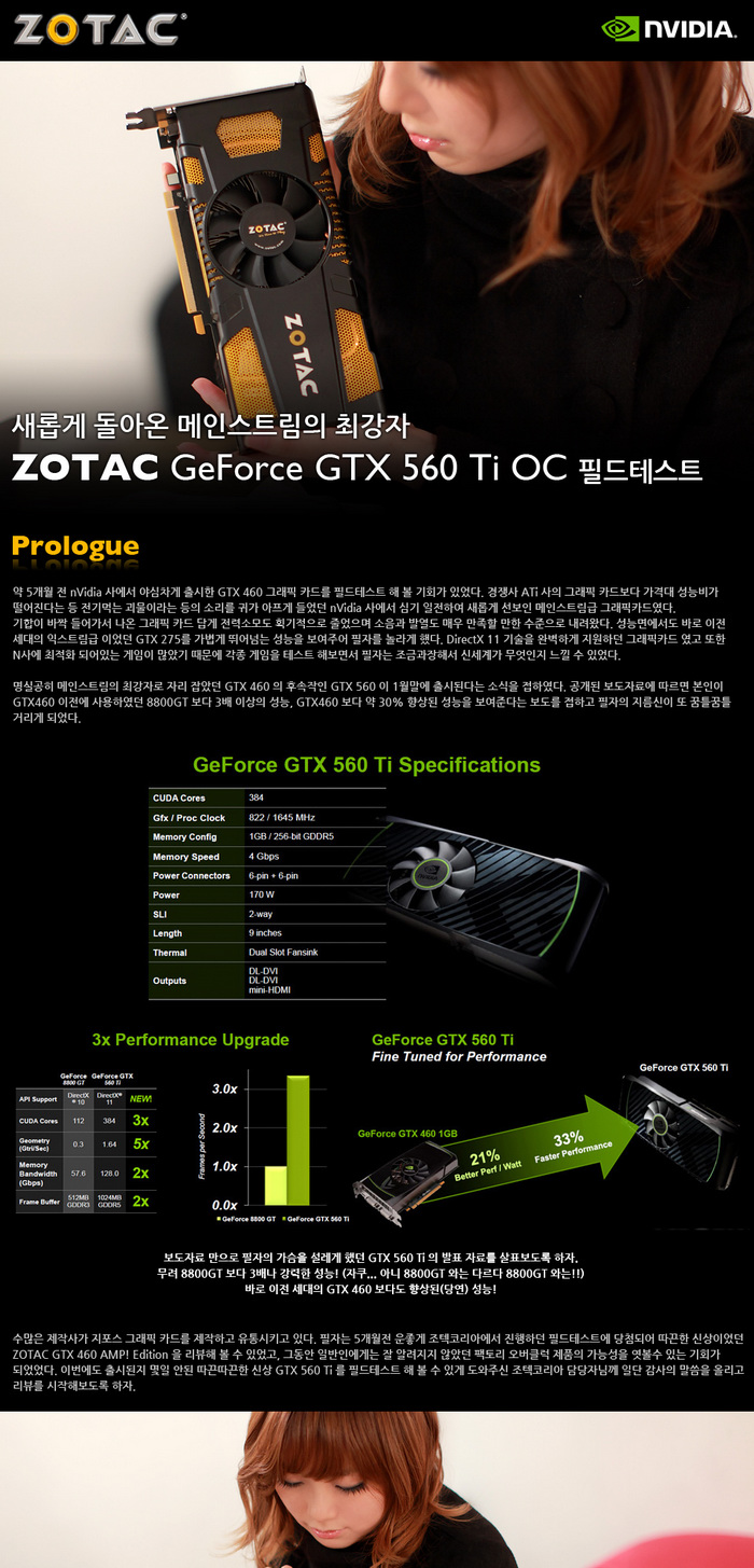 ZOTAC GTX560Ti OC 